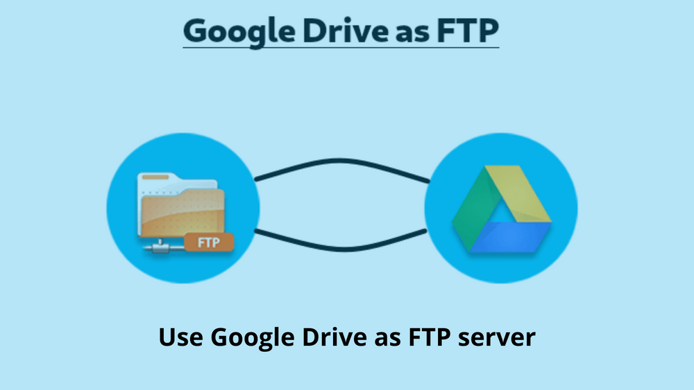 google drive als ftp server